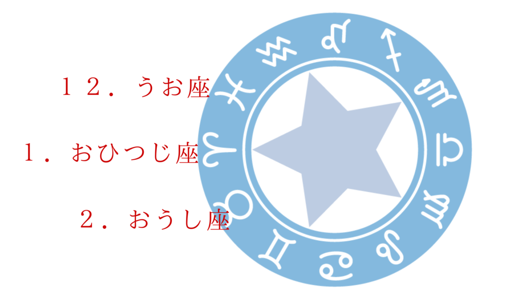12ハウス(星座)