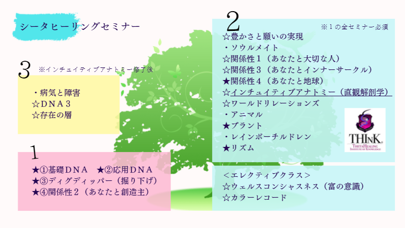 シータヒーリング セミナー