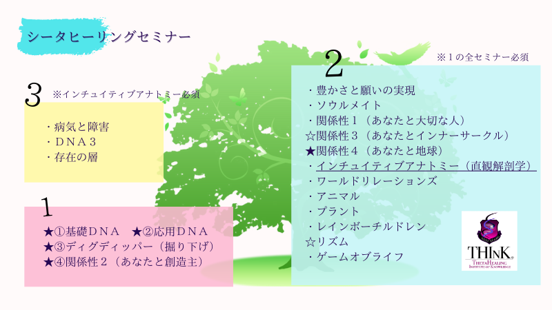 シータヒーリング セミナー
